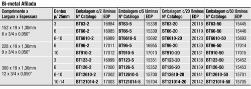 laminaserraafiada04