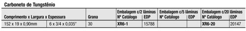 tungstenio02