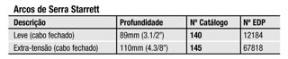 pag590-tabela01