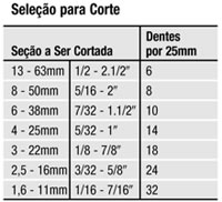 bimetaltico02