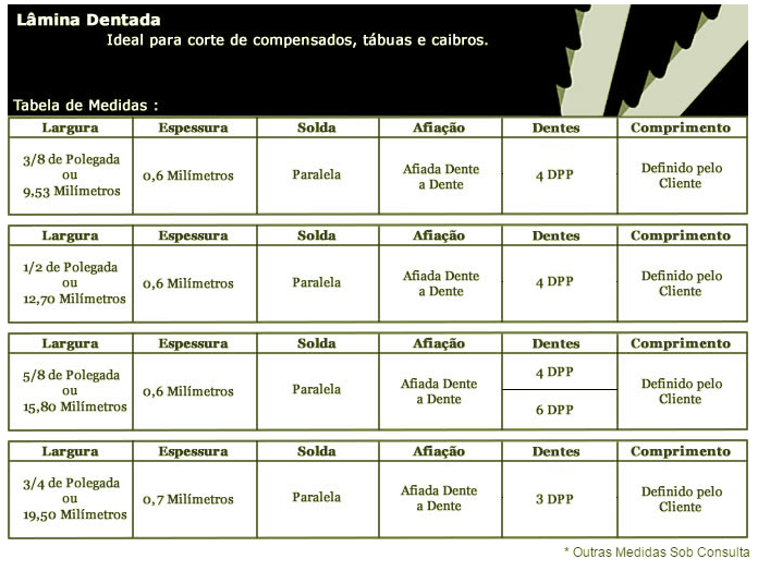 madeiraLaminas