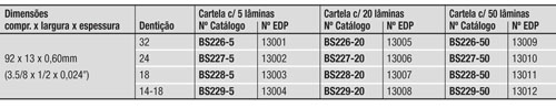 pneumaticas03